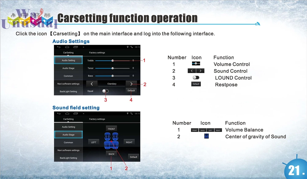 Flash Deal WANUSUAL 7" Octa Core 32G Android 9.0 GPS Navigation For BMW MINI 2014 2015 2016 2017 2018 Radio Player with Bluetooth WIFI Maps 39