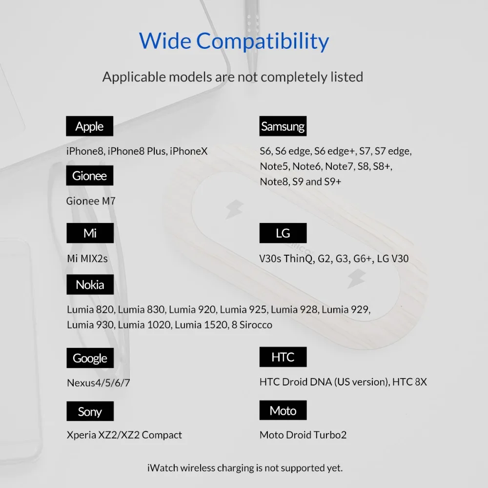 Беспроводное зарядное устройство ORICO, Тип C, двойной выход, интеллектуальная зарядка, двойная катушка, зарядное устройство для iPhone 8, samsung, S8, Xiaomi MIX2S, Lumia