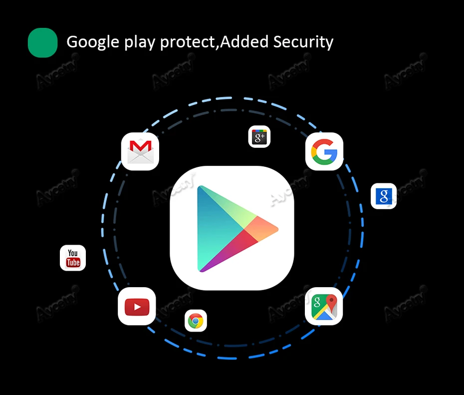 Excellent 4G+64G 8 CORE For FORD/Mondeo/S-MAX/C-MAX/Connect/Galaxy/FOCUS 2 Car dvd android 9 2 din auto radio multimedia GPS DSP IPS obd2 7