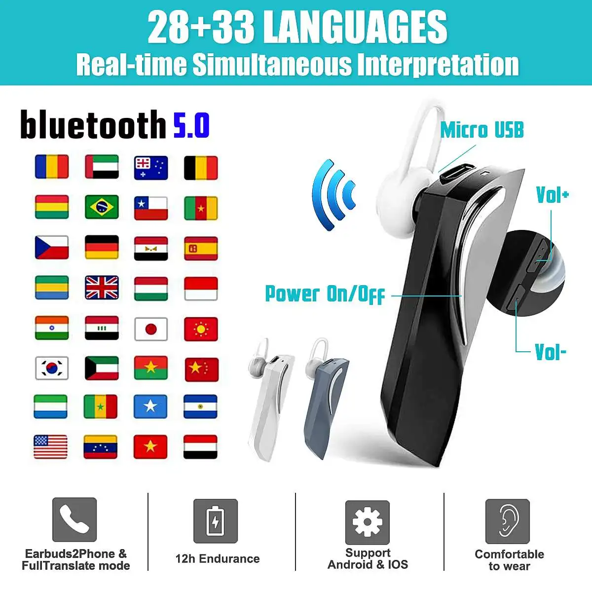 Smart Voice Translator bluetooth Translation HeadsetWireless bluetooth 5.0 Earphone Instant Translator 28 Language