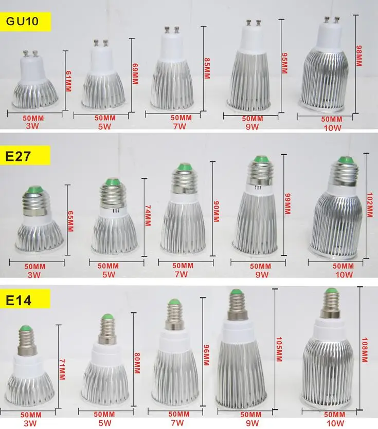 GU10 E27 E14 3W