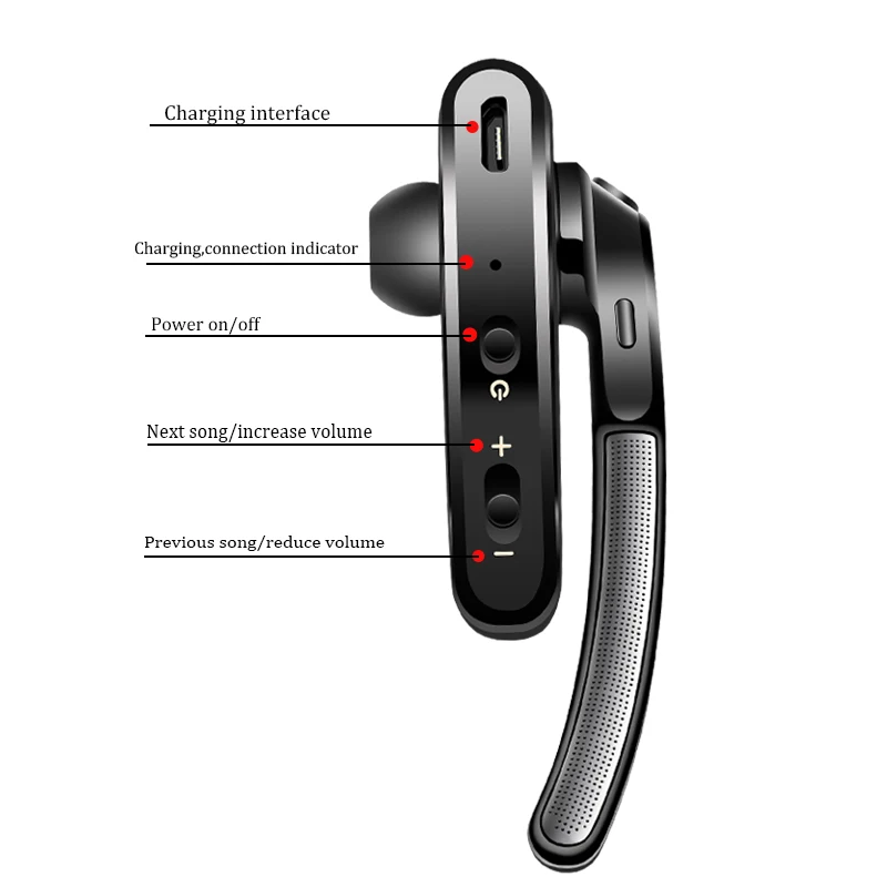 

2019 LIGE Newest Bluetooth Earphone Wireless Headphones Stereo Handsfree Noise Reduction Headset HD Mic Earbuds Not TWS Earbuds