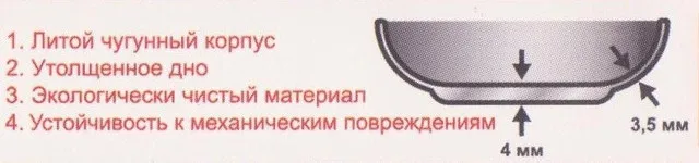 pokritie_chugun