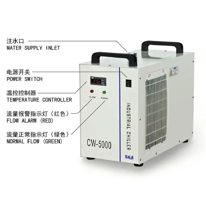 CW-5000