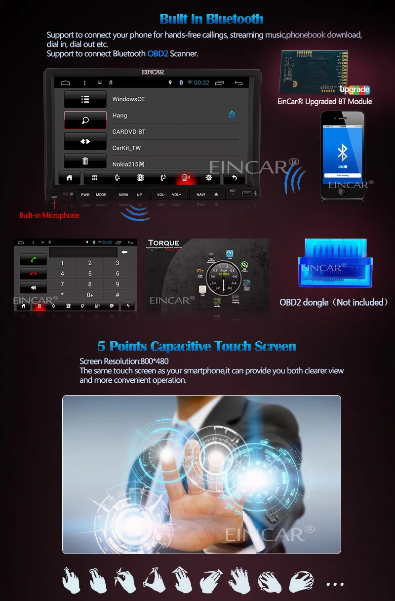 Discount Android 5.1 Double 2 Din Car Stereo gps Radio In Dash Navigation GPS Car DVD Player Capacitive Screen Head Unit WiFi Bluetooth 3 Discount Android 5.1 Double 2 Din Car Stereo gps Radio In Dash Navigation GPS Car DVD Player Capacitive Screen Head Unit WiFi Bluetooth 3