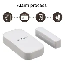 433MHz Wireless Window Door Magnet Sensor Detector For Home Wireless Alarm System Compound Multi-layer Design 433MHz Wireless Window Door Magnet Sensor Detector For Home Wireless Alarm System Compound Multi-layer Design