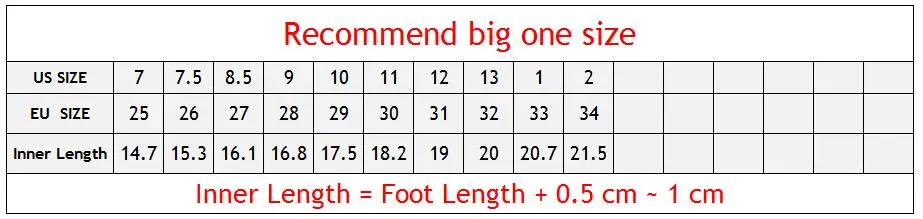 1120