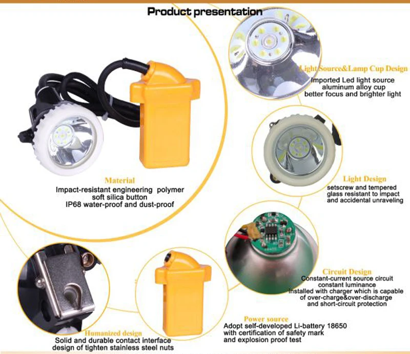 Светодиодные лампы горно Детская безопасность Шахтер Фары KL3LM(a
