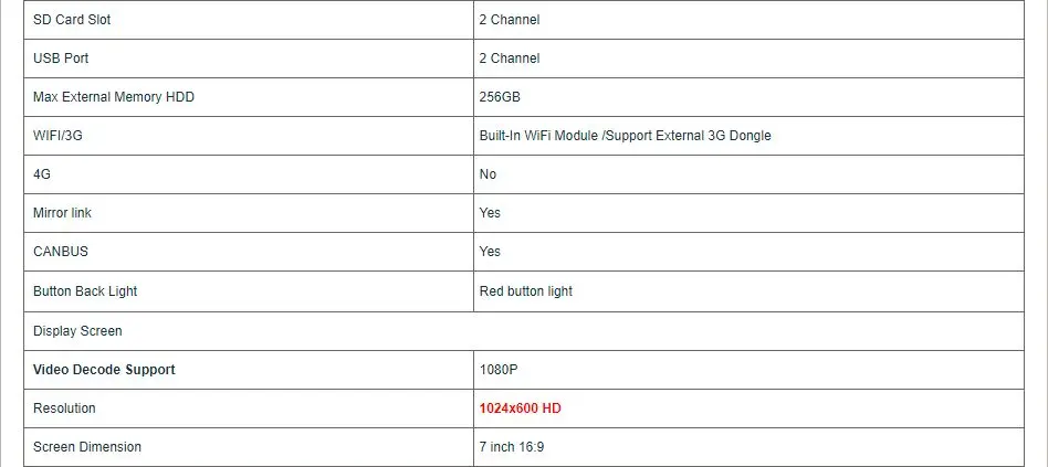 Best 7" 4GB RAM 32G ROM Android 8.0 Oreo OS Car DVD Multimedia Navigation GPS Radio for Mazda CX-7 2006 2007 2008 2009 2010 2011 2012 16 Best 7" 4GB RAM 32G ROM Android 8.0 Oreo OS Car DVD Multimedia Navigation GPS Radio for Mazda CX-7 2006 2007 2008 2009 2010 2011 2012 16