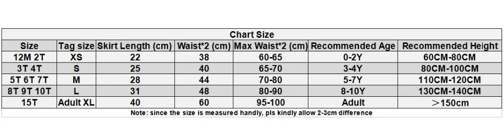 size table