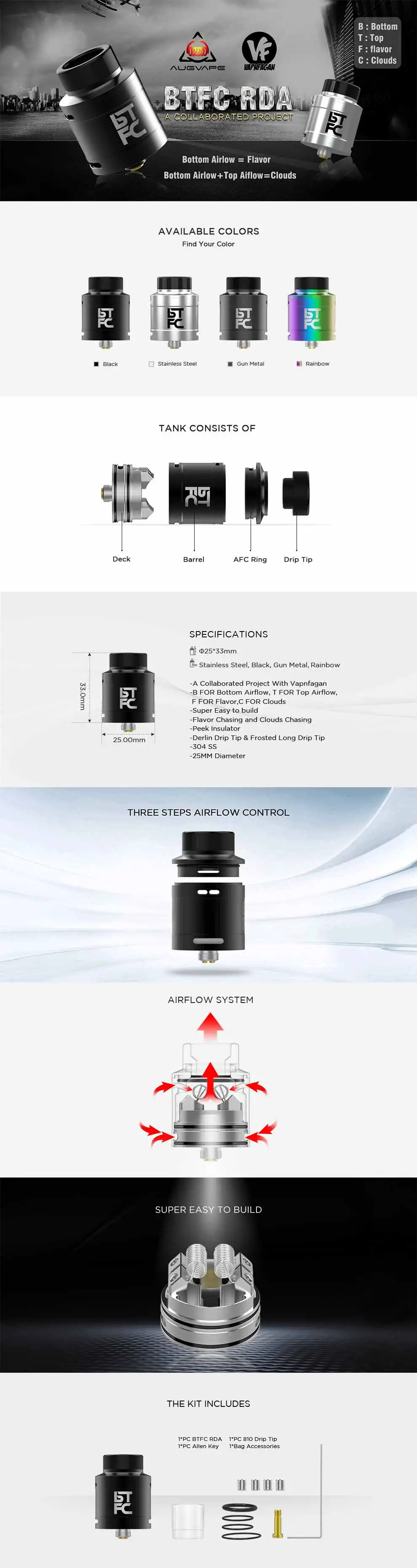 -BTFC-RDA