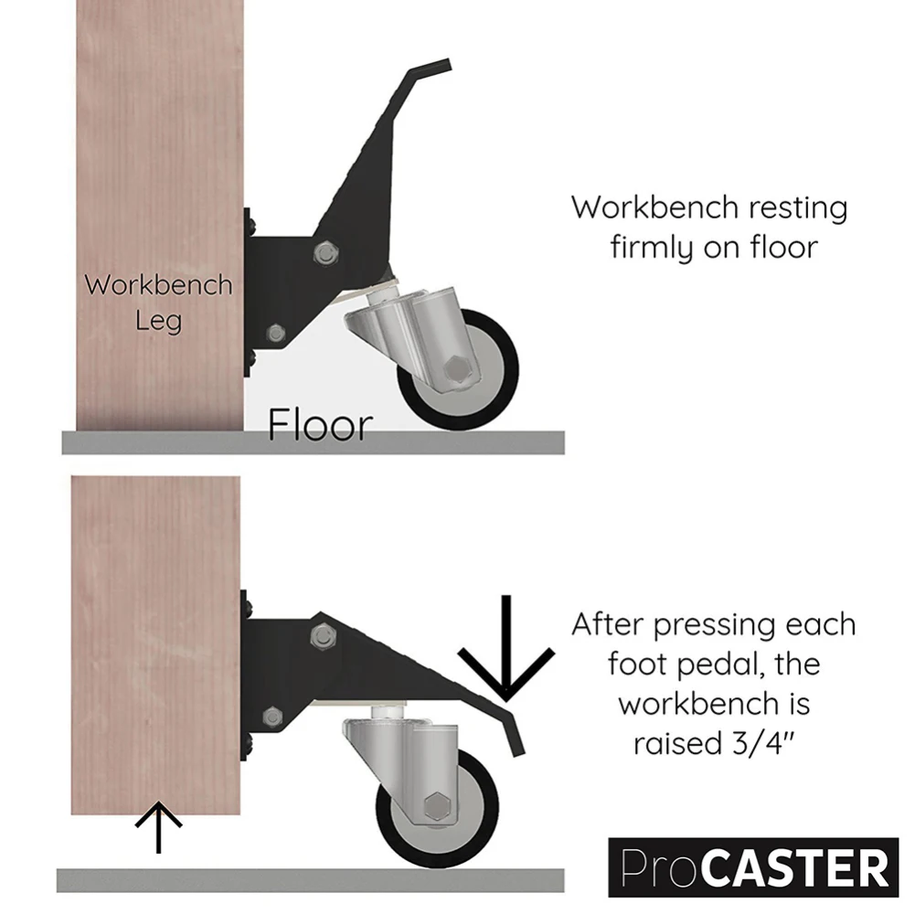 

4 Sets Work Bench Mobile Caster Work Bench Caster Locking Casters Table Vise Castors Mobile Base Accessories Kit