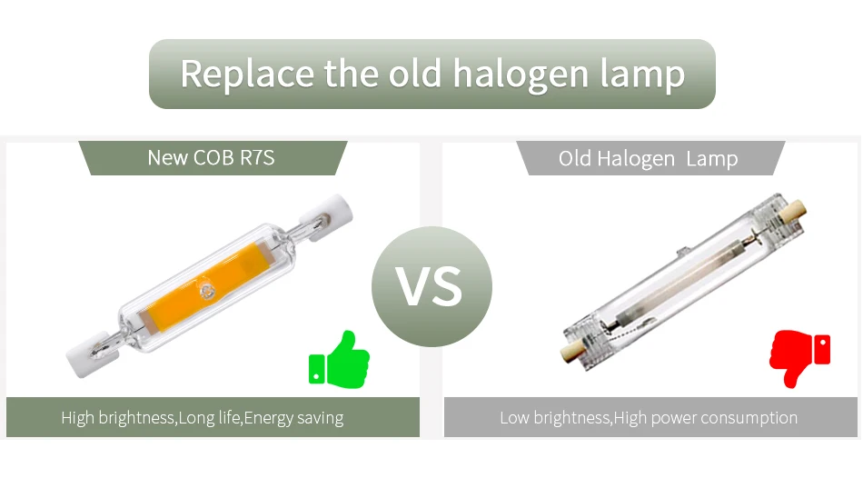 Светодиодный светильник R7s COB AC 220 В 240 В 78 мм 118 мм со стеклянной трубкой, замена галогенной лампы, энергосберегающий светильник J78 J118 5 Вт 9 Вт 13 Вт