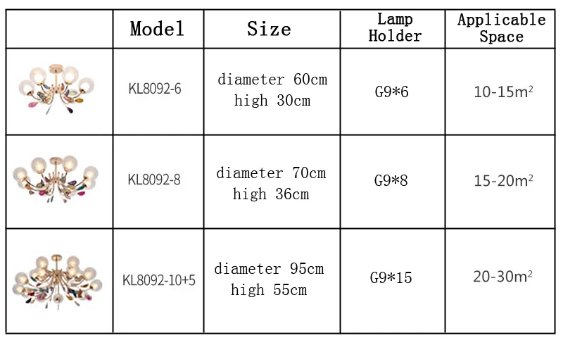 G9 Агатовые люстры, стеклянный шар, абажур, подвесные лампы, люстра для гостиной