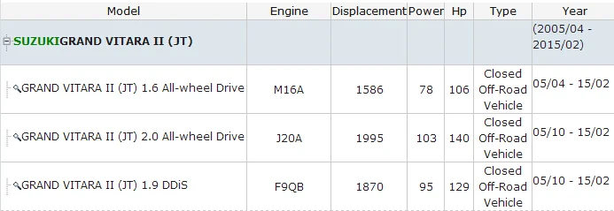 Подвеска колеса) Ступица колеса OEM 43401-65J02 для suzuki M16A J20A F9QB GRAND VITARA II(JT