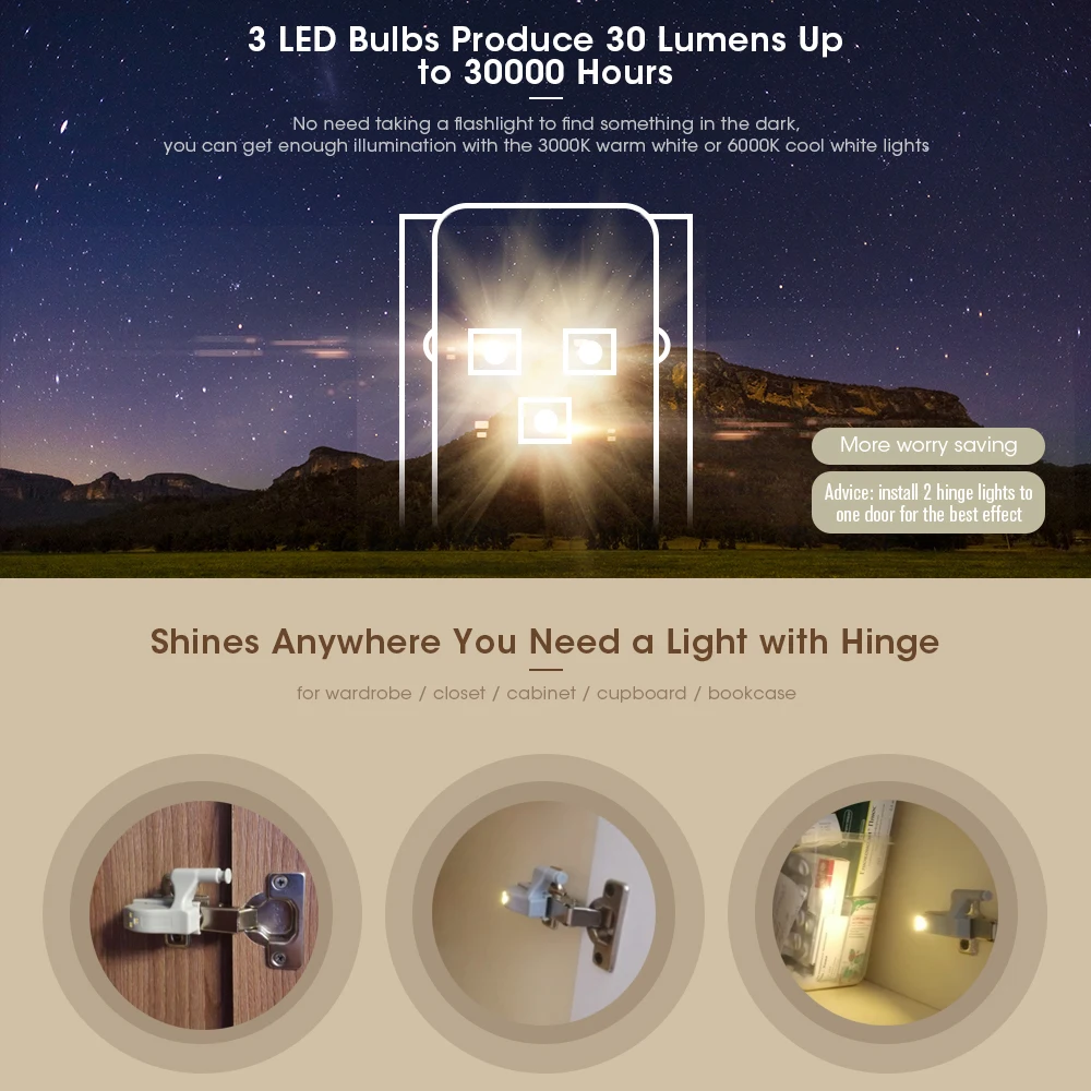 0,25 Вт Светодиодный светильник с датчиком, Универсальный светильник для кухни, спальни, гостиной, шкафа, шкафа, индукционного шкафа, шкафа, внутреннего шарнира, светильник, лампа