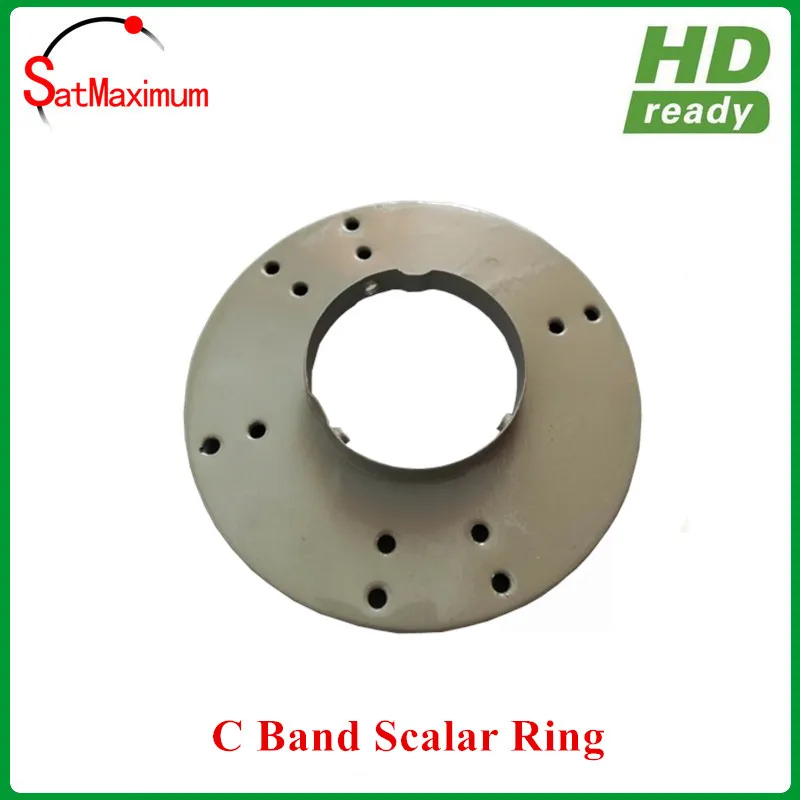 scalar ring