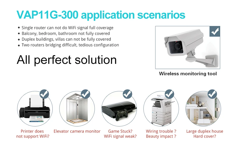 Vonets amplificador de wifi portátil, repetidor de