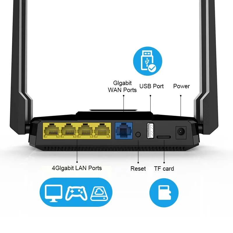 Zbtlink casa dupla banda 1200mbps sem fio