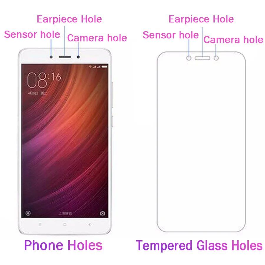 Стекло на редми 9. Xiaomi redmi 5 экран. Защитное стекло на редми 4. Дисплей на сяоми редми ноут 7. Поменять стекло redmi note.