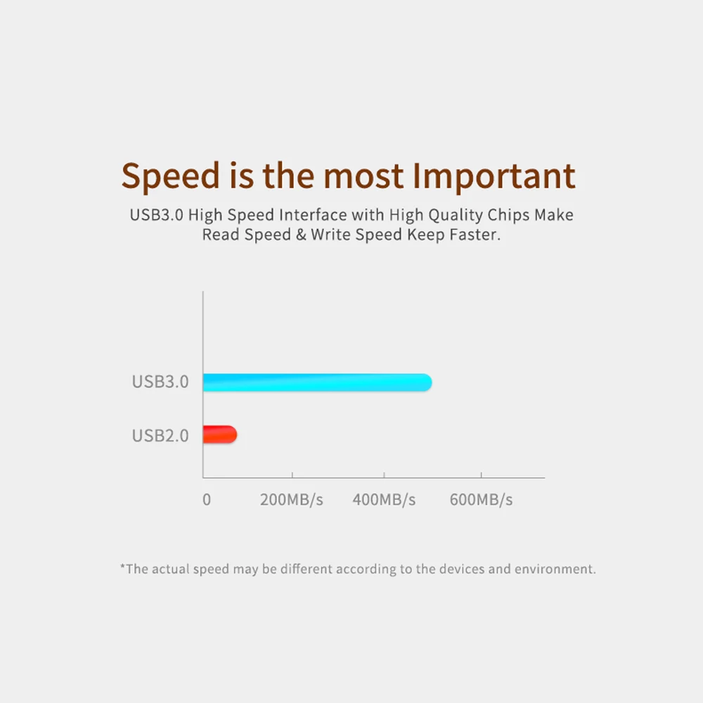 Netac U352 USB flash drive USB3.0 Hight Speed memory stick 16GB 32GB 64GB 128GB Sharp Knife Storage Protected USB Pendrive Netac U352 USB flash drive USB3.0 Hight Speed memory stick 16GB 32GB 64GB 128GB Sharp Knife Storage Protected USB Pendrive