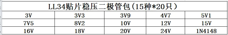 LL34 туннельный диод с поверхностным монтажом посылка 1/2 W 3 v-24 v 15 видов * 20 штук = 300 шт. 1N4148 комплект