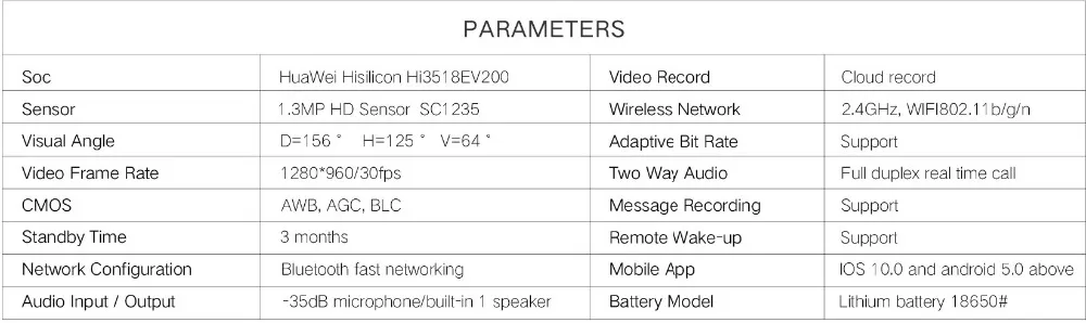 Intendvision видео звонок Водонепроницаемый Wi-Fi Беспроводной видеодомофон Системы домашние перезвон телефон двери Камера IDXTML1