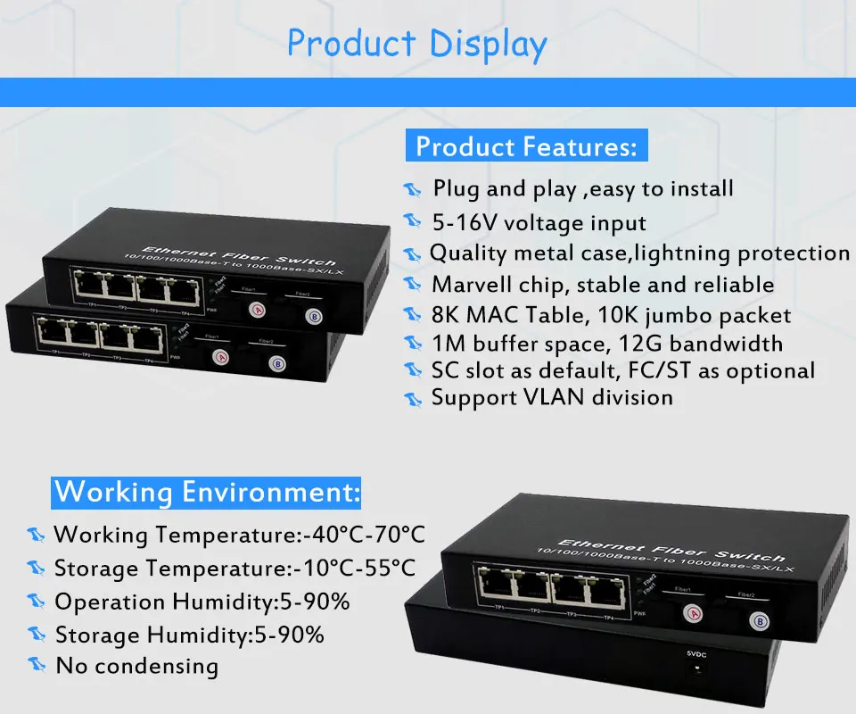 product-display