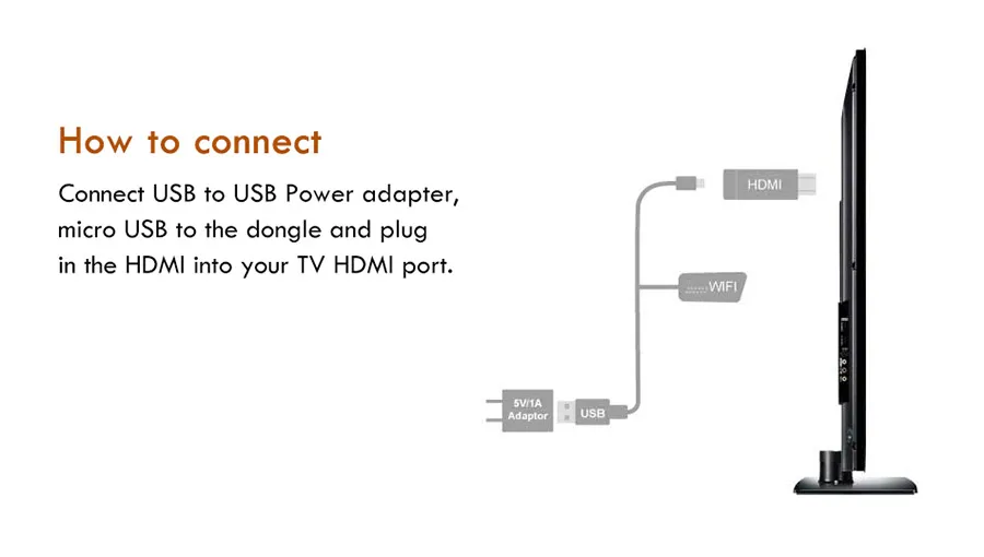 EZCAST 5G HDMI 1080P ТВ палка ключ дисплей DLNA Miracast Airplay для IOS Android OS Windows смартфон|chromecast stick|tv