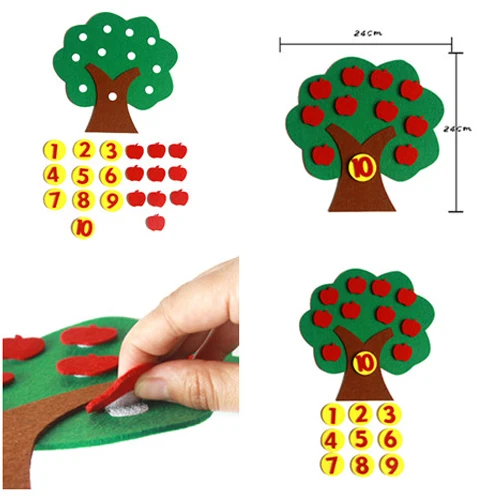 76 Gambar Apel Matematika Paling Bagus 76 Gambar Apel Matematika Paling Bagus
