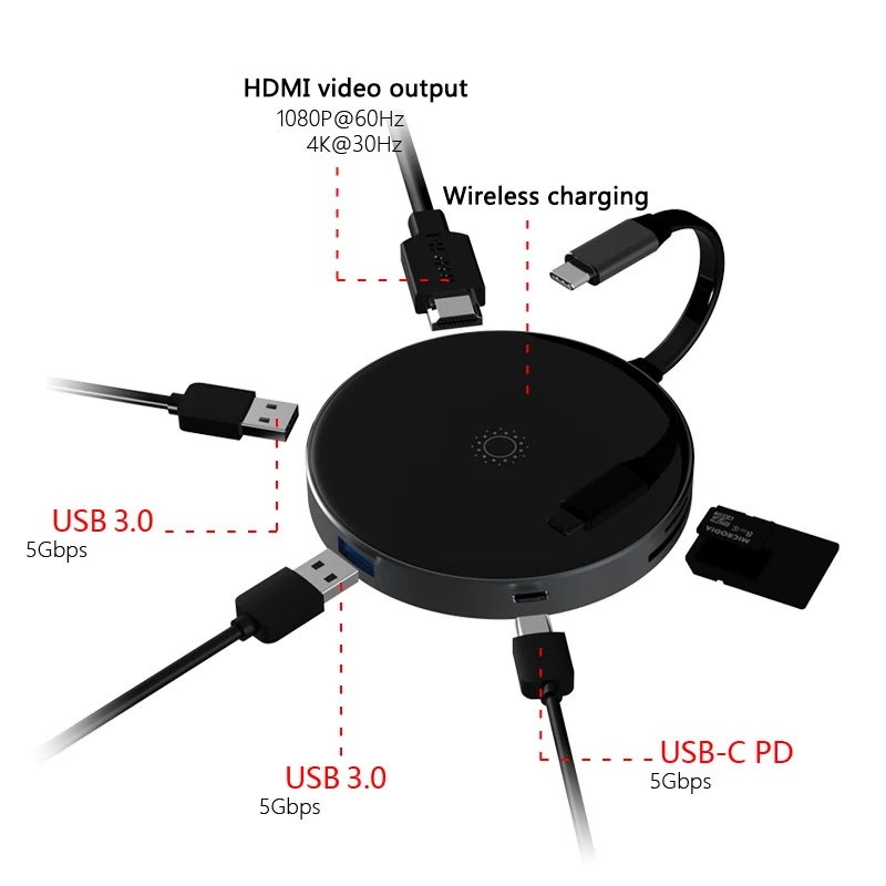 НОВЫЙ Thunderbolt 3 USB-C концентратор к QI Беспроводной Зарядное устройство 5 Вт HDMI адаптер с Тип-c PD/Data USB 3,0 SD/TF слот для Macbook Pro