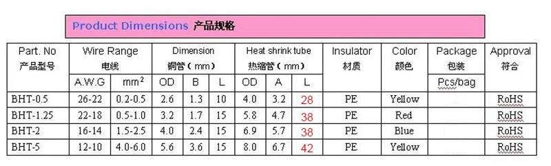 BHT2 для 16-14 AWG(1,5-2,5 мм2), термоусадочная трубчатая Клемма, клемма холодного отжима 10~ 50 шт