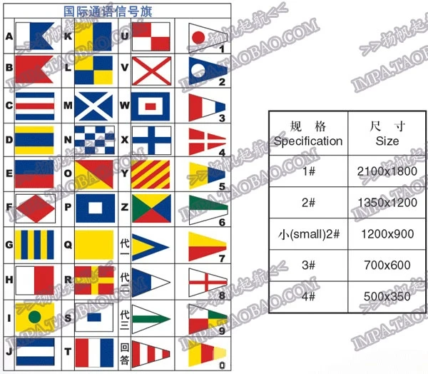 Малый 2ND Международный язык морской морских флагов сигнала через 40 поверхности полиэстер/комплекты
