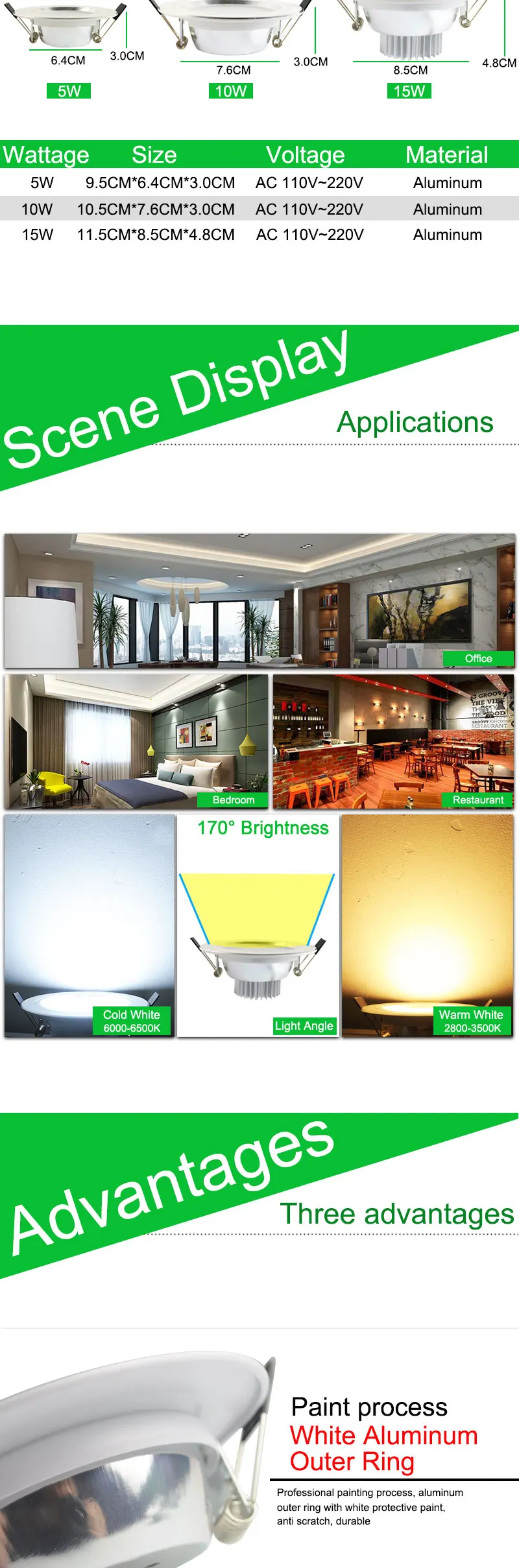 Silver White Ceiling LED Downlight 5w 10w 15w Led Lamp Recessed 110~220v LED Down Light Indoor Lighting Home Aluminum Spot Light