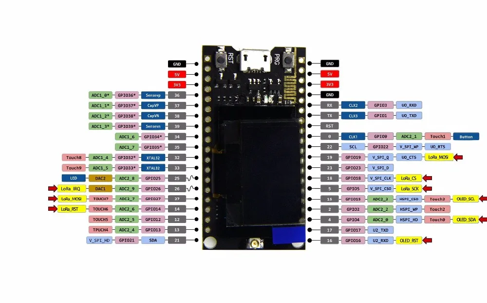 LILYGO®2 шт./набор TTGO LORA SX1278 ESP32 0,96 OLED 32Mt бит(4 МБ) 433 МГц для Arduino