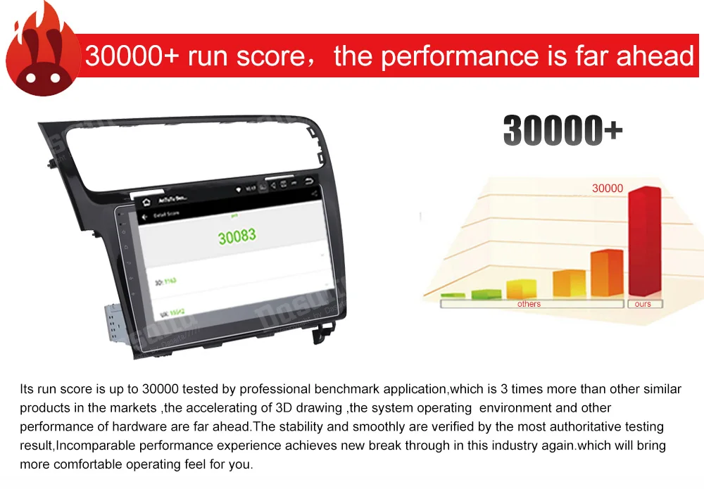 Perfect Android 7.1 stereo Head Unit for VW golf 7 2013+ Permanent radio navi GPS Radio wifi free map Head Device RDS HDMI output 10