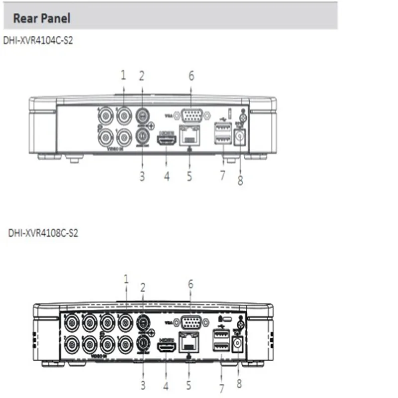 DH 4 Channel 8 Channel XVR Penta-brid 720P Smart 1U Digital Video Recorder XVR4104C-S2 XVR4108C-S2 Support HDD up to 8TB