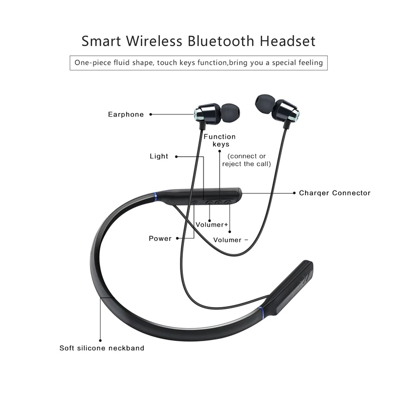 Wireless Headphones 2