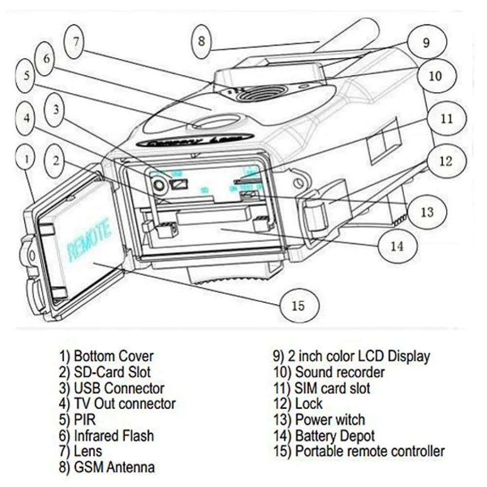 Skatolly HC300M инфракрасная охотничья камера ночного видения GSM 12MP 1080P Скаут Chasse камера фото ловушки дикой природы камера s Охота