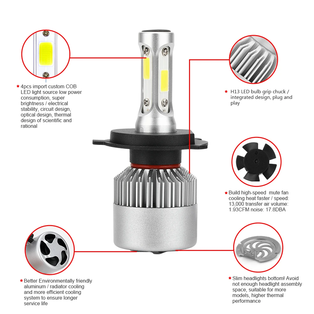 S2 H11 LED Headlight Bulbs H7 H4 H1 H3 H11/H8/H9 9005 9006 COB Auto Headlamp Conversion Kit Automobile 72W 8000LM FC