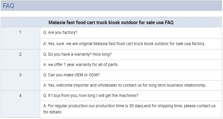 FAQ (2)