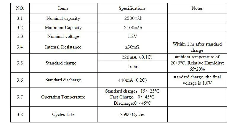 Sofirn 8 шт AA 2200 mah 1,2 V перезаряжаемый аккумулятор NiMH Защита окружающей среды Защита от перезаряда с коробкой для хранения батареи