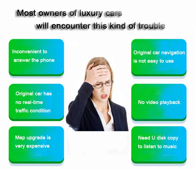 Flash Deal New Car Wire Type Apple CarPlay Video Interface for Mercedes-benz A B C GLC CLA GLA GLS Class Support Waze Map Phone Call 2