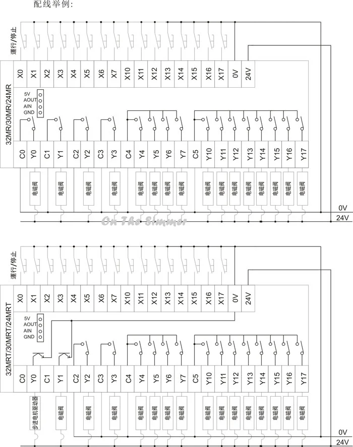 PLC доска FX1N 32MR 32MRT 30MR 30MRT 24MR 24MRT