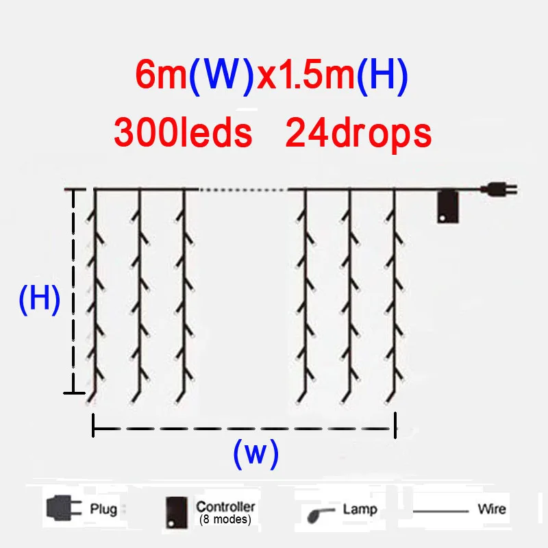 6x1.5m 6x1/6x1,5/6x3 m светодиодный шнур сосулька занавеска из светодиодных лампочек рождественские Волшебные Праздничные огни гирлянды для вечерние свадебные украшения сада - Испускаемый цвет: 6x1.5m