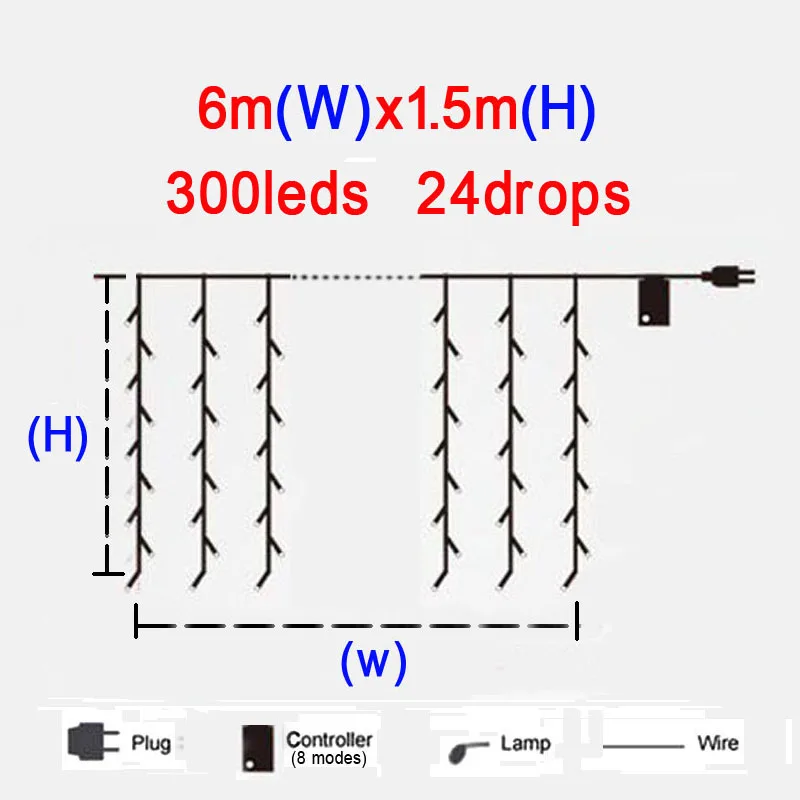 6x1/6x1,5/6x3 m светодиодный шнур сосулька занавеска из светодиодных лампочек рождественские Волшебные Праздничные огни гирлянды для вечерние свадебные украшения сада - Испускаемый цвет: 6x1.5m