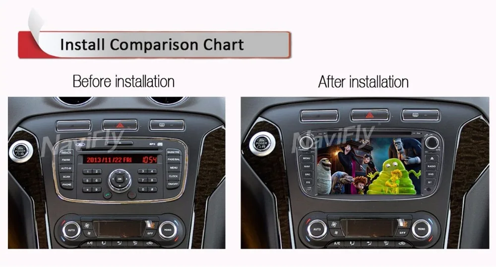 Flash Deal Android 8.0 1024*600 Car DVD Player radio audio for Ford Focus Mondeo Galaxy S-Max C-max With GPS Navigation BT RDS WIFI DAB OBD 9