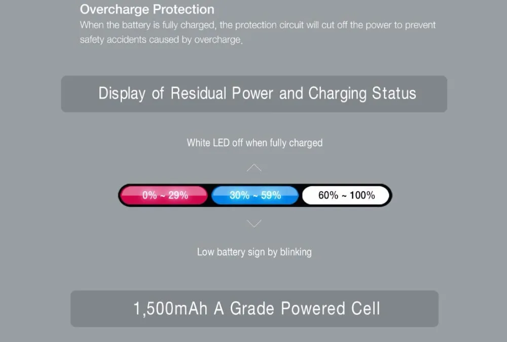 JUSTFOG FOG1 1500mAh Kit-8