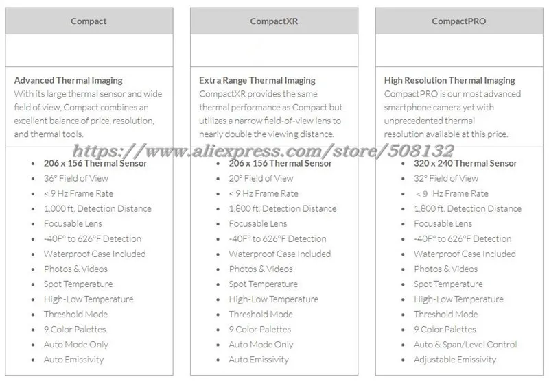 Seek термальный компактный PRO/Compact XR Imaging camera инфракрасный imager ночное видение Android/TYPE-C/USB-C plug/IOS версия