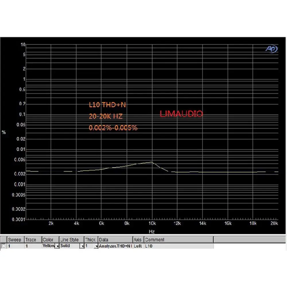 One Pair L10 Class A 50W+50W Amplifier Power board + 1pc 63V 5600UF Rectifier Filter Board Speaker protection board One Pair L10 Class A 50W+50W Amplifier Power board + 1pc 63V 5600UF Rectifier Filter Board Speaker protection board